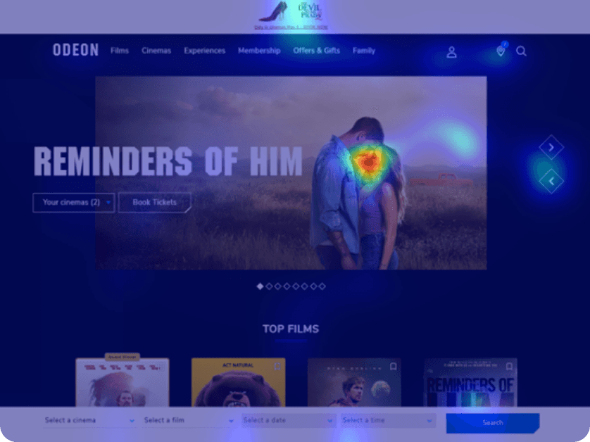 AI Predictive Heatmaps